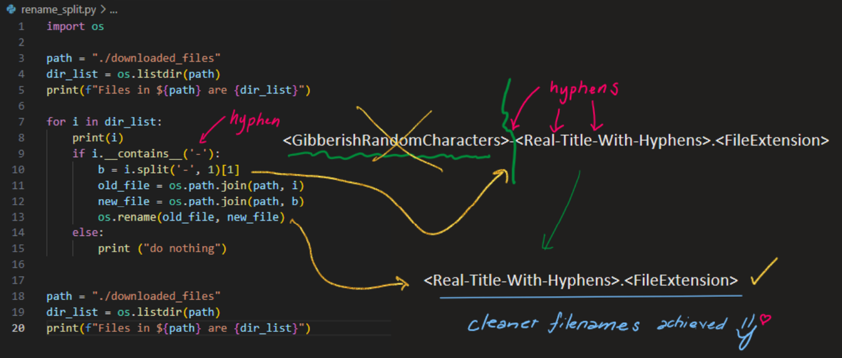 Automate Your File Management: Bulk Rename Files with Python