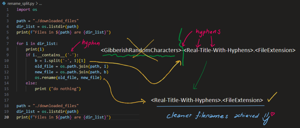 Automate Your File Management: Bulk Rename Files with Python